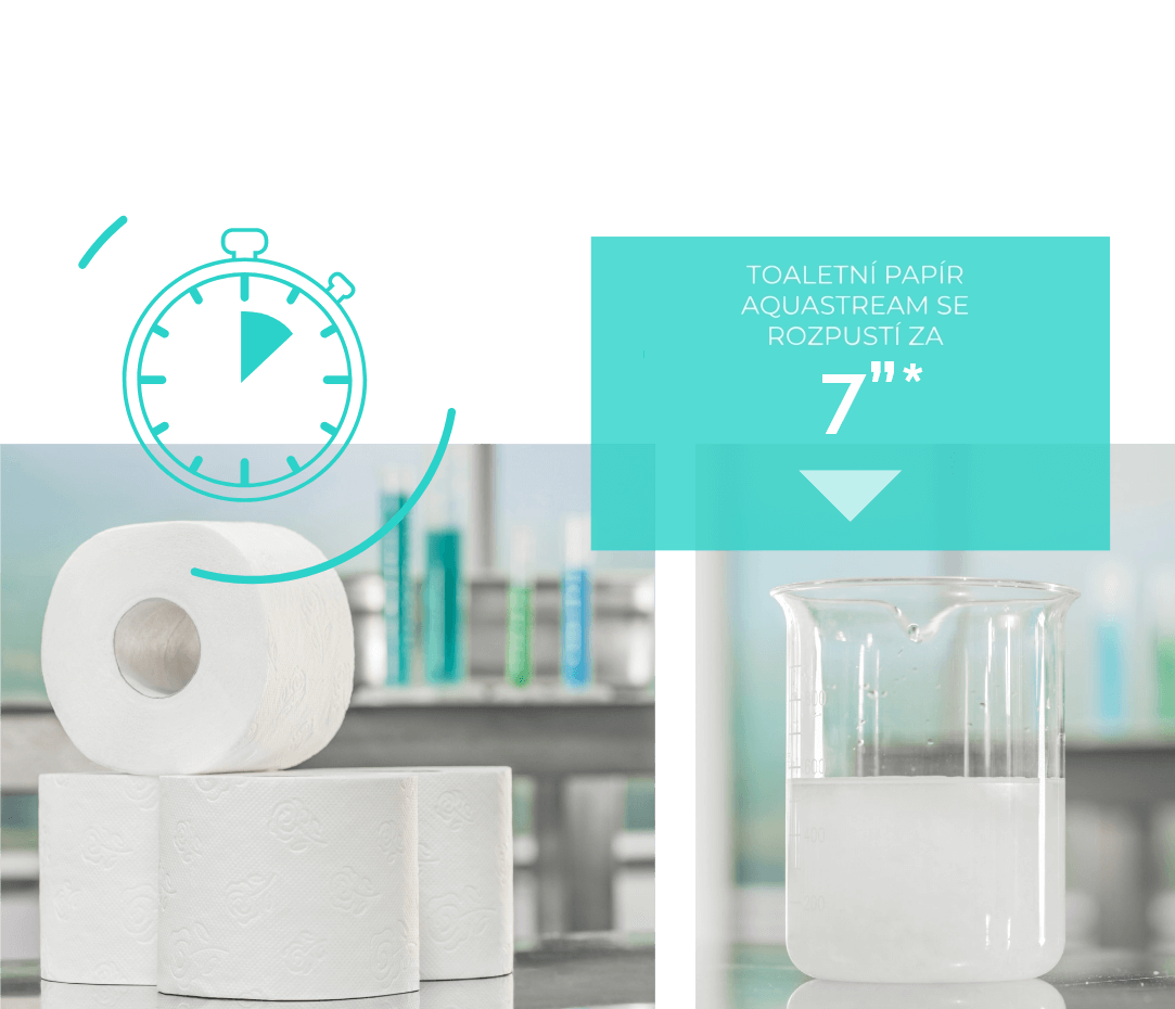 Rozpuštění za 7 sekund